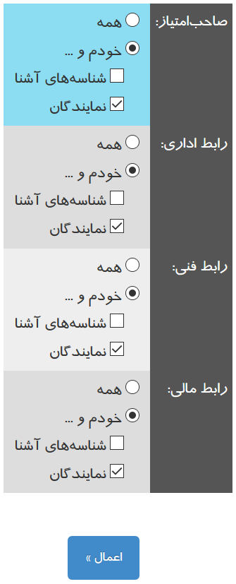 تنظیمات هندل ایرنیک